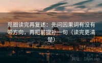 觅圈读完再复述：先问因果词有没有带方向，再把前提补一句（读完更清楚）